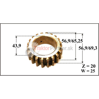 Koleso IV. Rýchlosti - 2011 1933