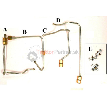 SADA vstrekovacích rúrok URI 4V - 7101 0895.9
