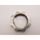 Vnútorné kolo olejového čerpadla