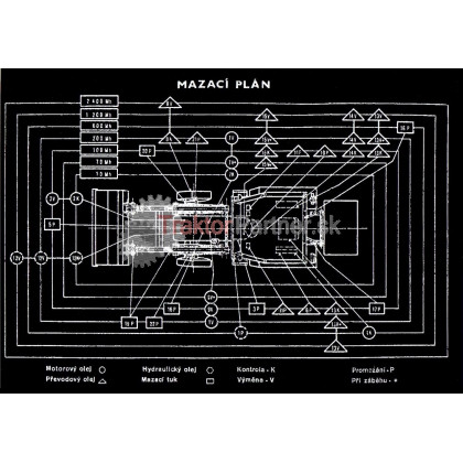 Nálepka - mazací plán - 7047 6602#2