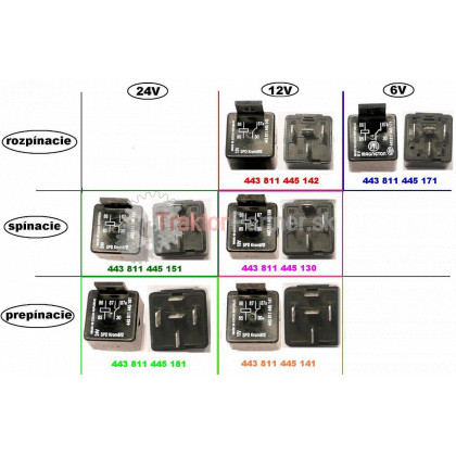 Rozpínacie relé 12V Magneton (142 - červená) - 5911 5806.2