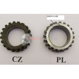 Koleso IV. Rýchlosti